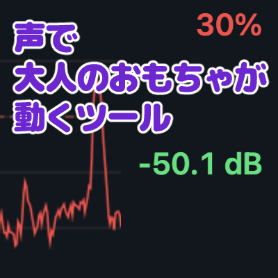 声で大人のおもちゃが動くツール